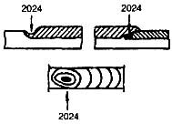 1068